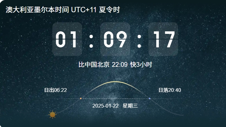 DG视讯官网平台温馨🤩德约赛后向看台上儿女喊话:现在凌晨1点了,你们该睡了