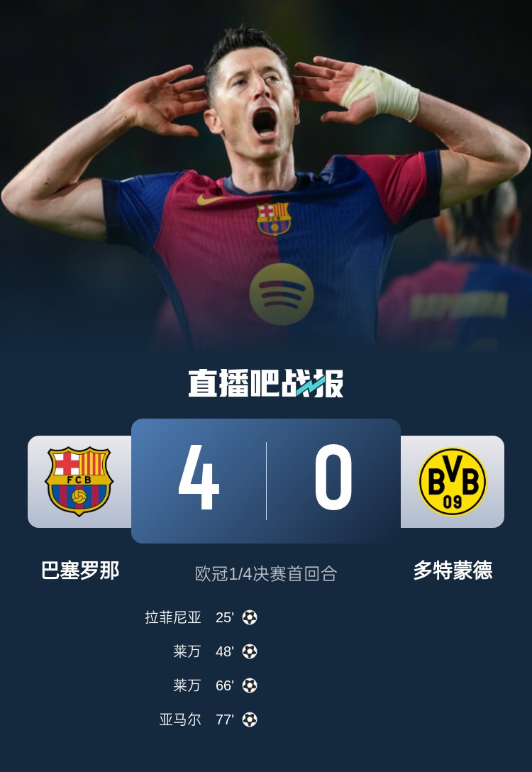 DB视讯百家乐多特已无……巴萨本赛季仅有3次单场丢4球，而他们这3场至少进2球